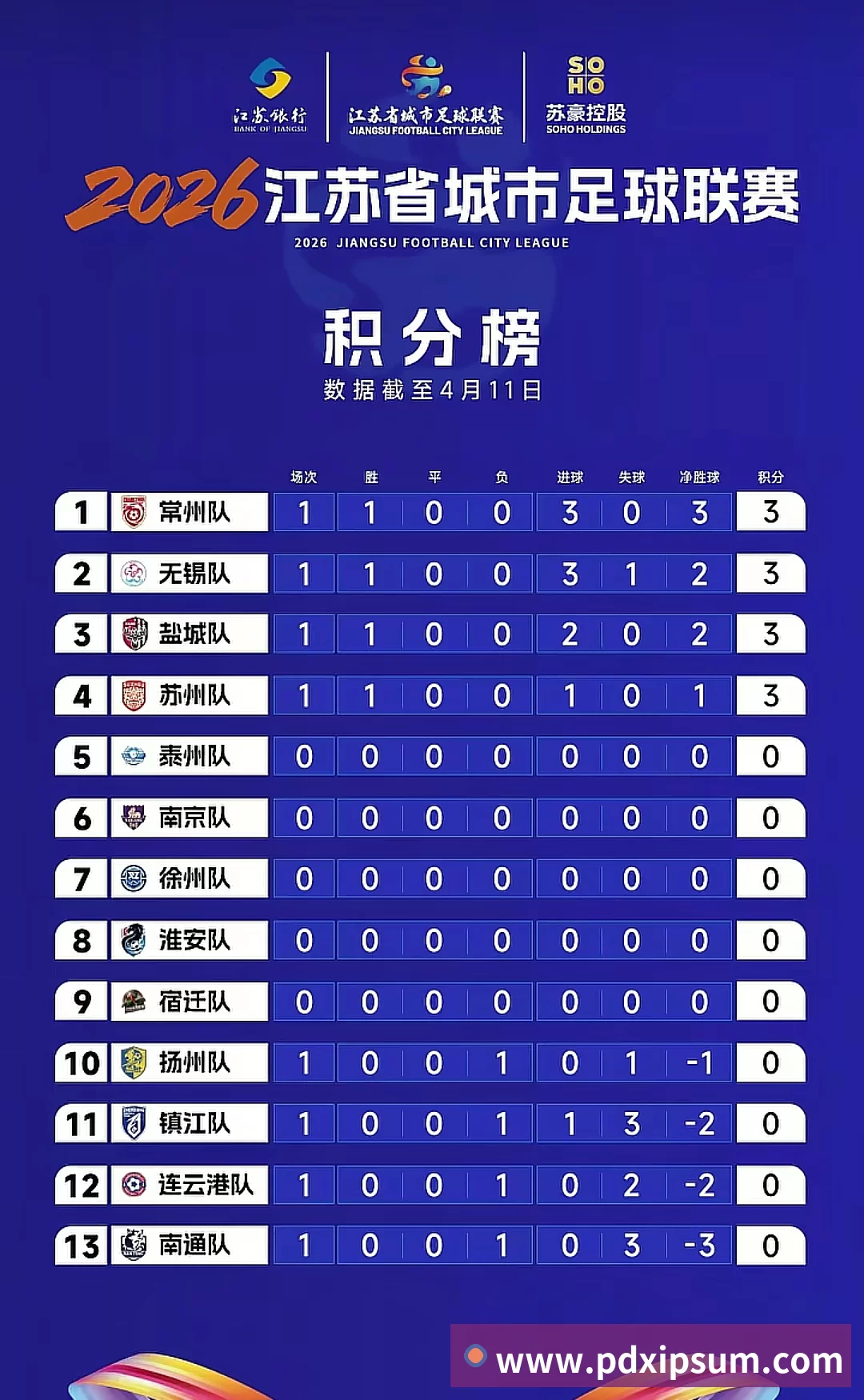完美体育专区